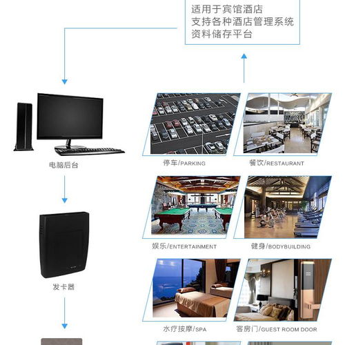 价格 厂家 中国供应商